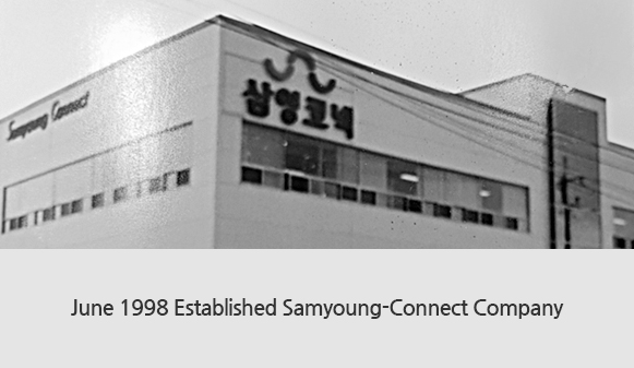 June 1998 Established Samyoung-Connect Company