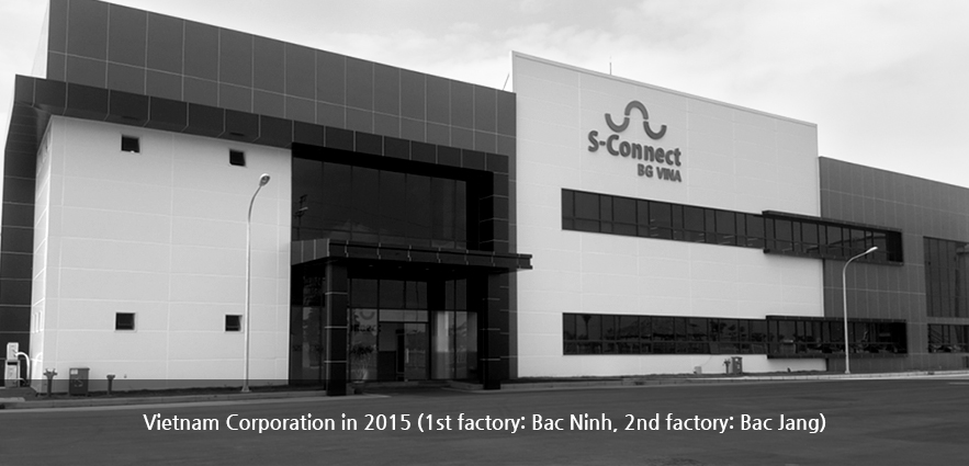 Vietnam Corporation in 2015 (1st factory: Bac Ninh, 2nd factory: Bac Jang)