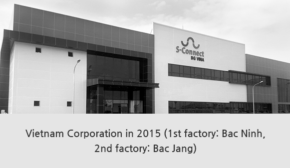 Vietnam Corporation in 2015 (1st factory: Bac Ninh, 2nd factory: Bac Jang)